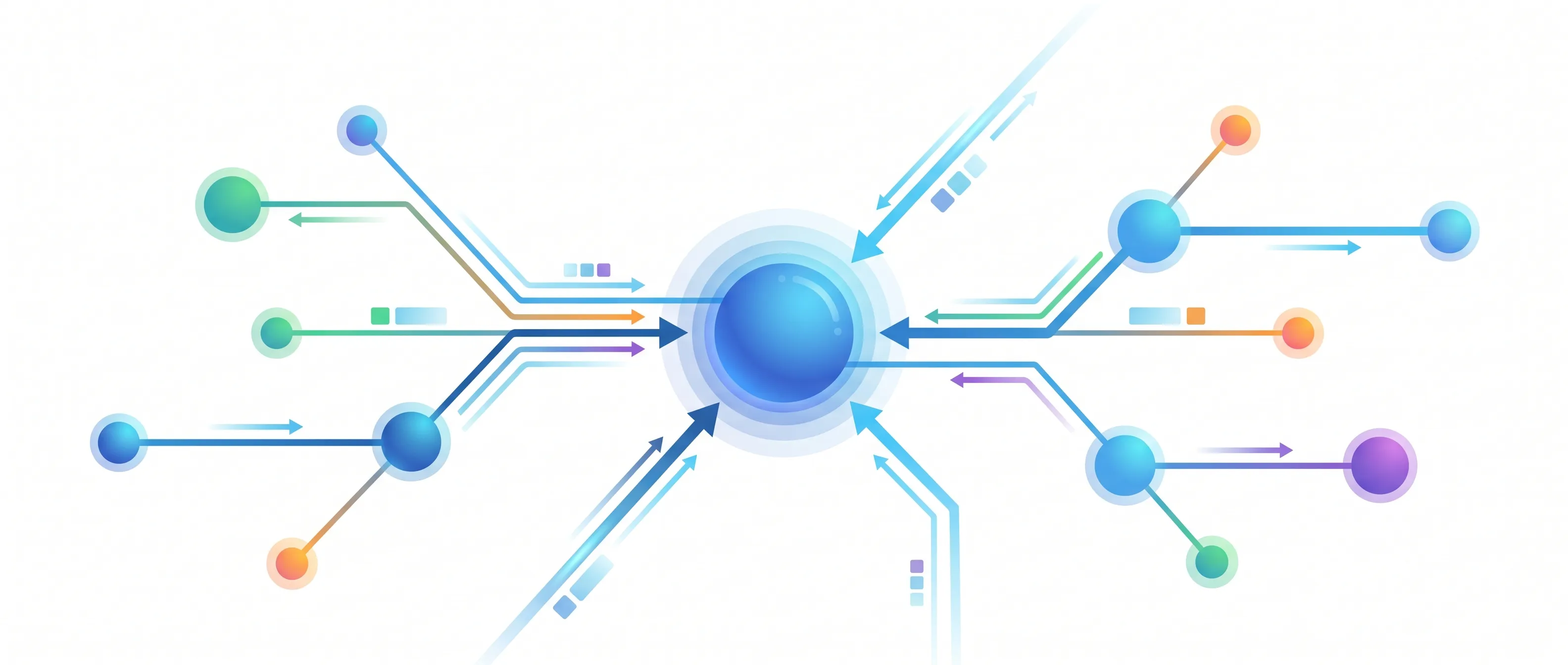 Real-time dataverwerking binnen een CRM-systeem voor geautomatiseerde lead scoring en groei