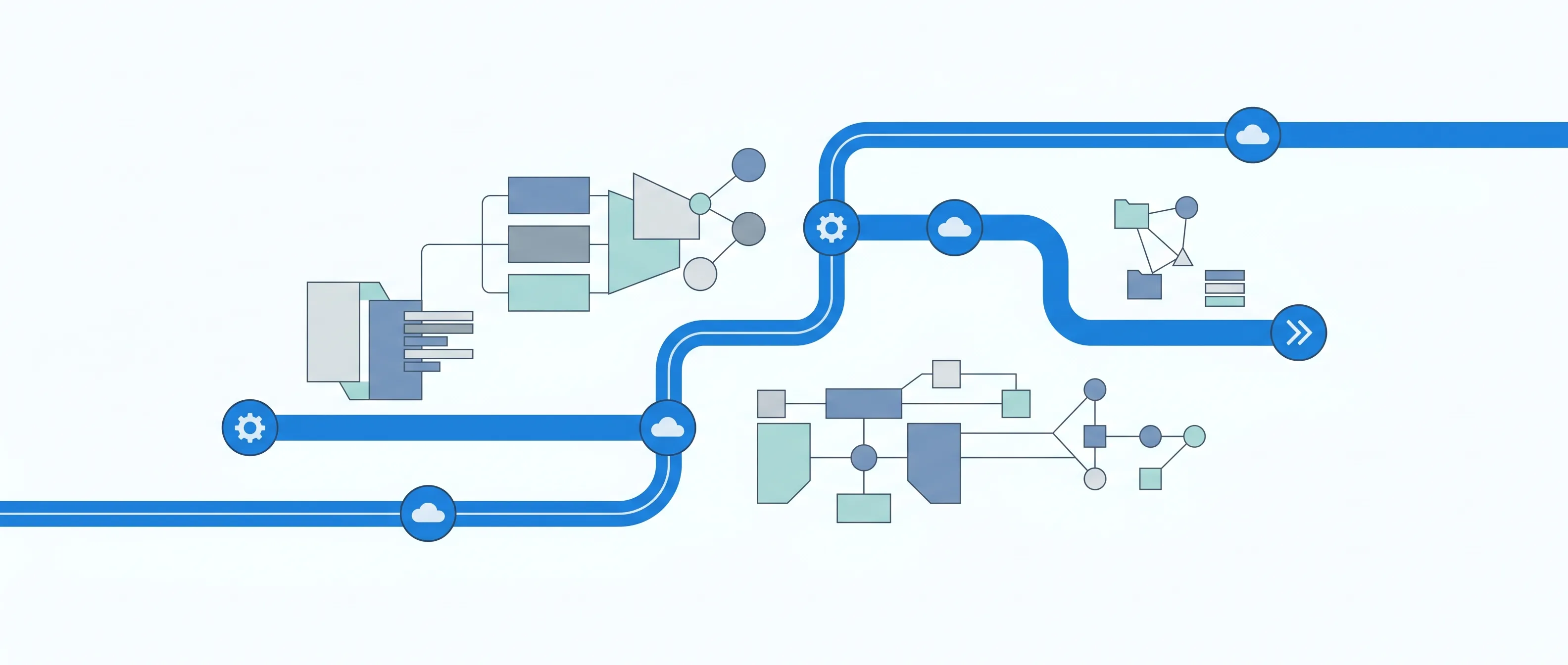 Roadmap voor procesoptimalisatie na het AI automatisering audit aanvragen voor betere datastructuur