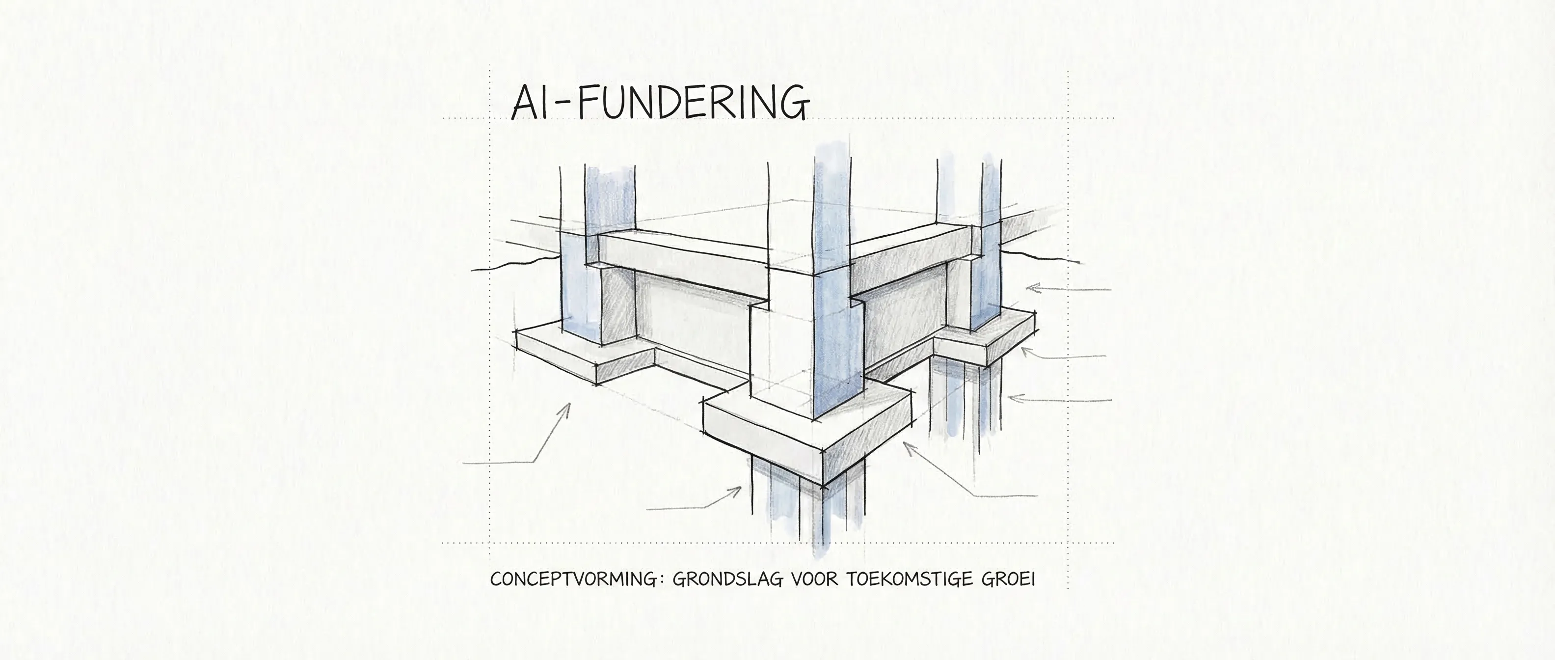 Handgetekende schets van een AI-fundering voor marketing en sales architectuur.