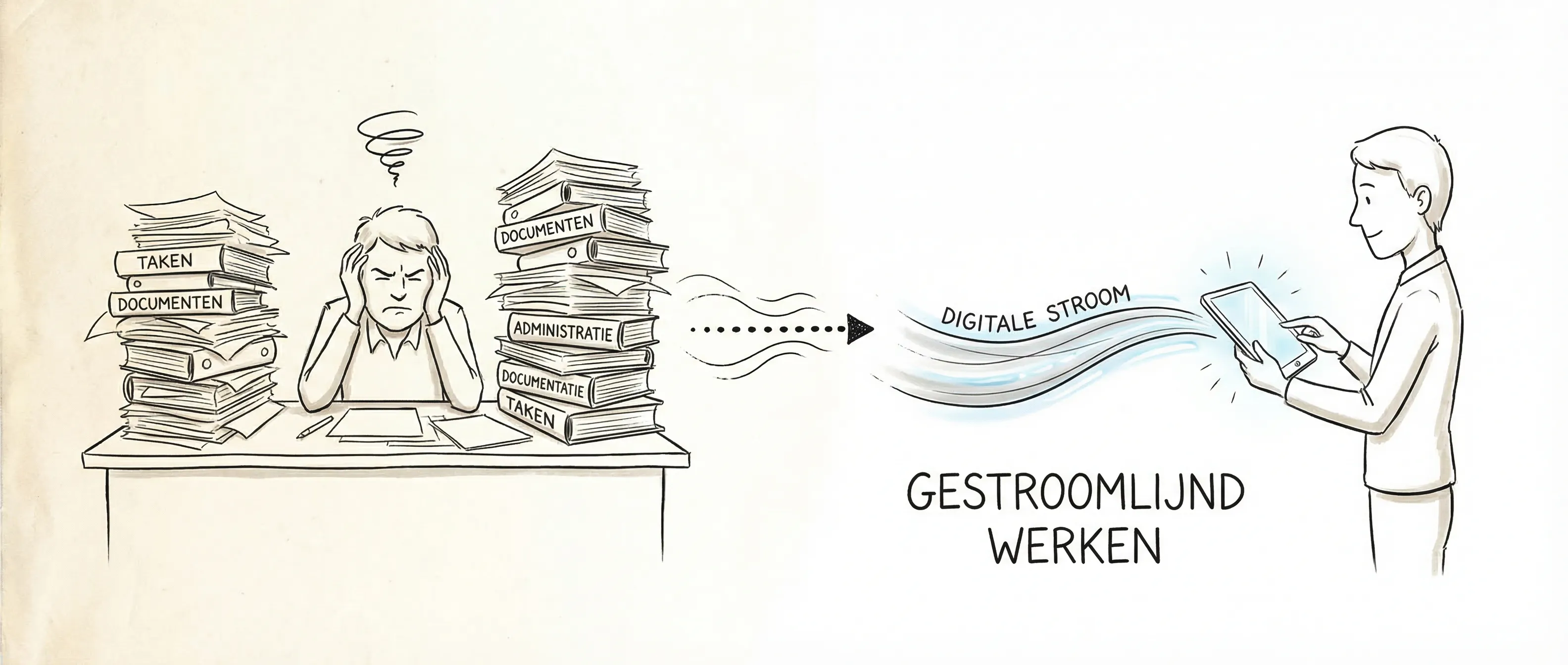 Handgetekende schets van de overgang van handmatige papierstapels naar een digitale workflow in blauwe accenten.
