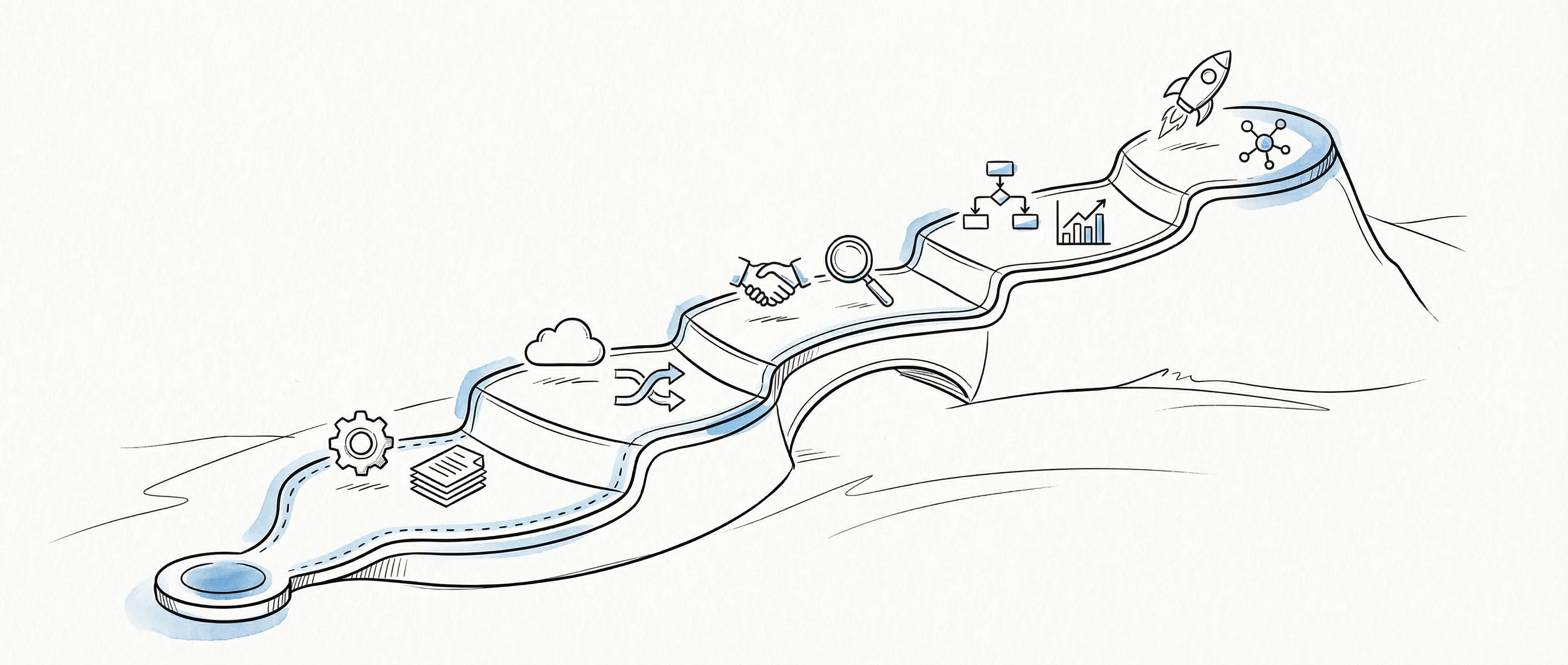 Gestructureerd vijf-fasen plan voor een schaalbare B2B contentmarketing workflow zonder willekeur