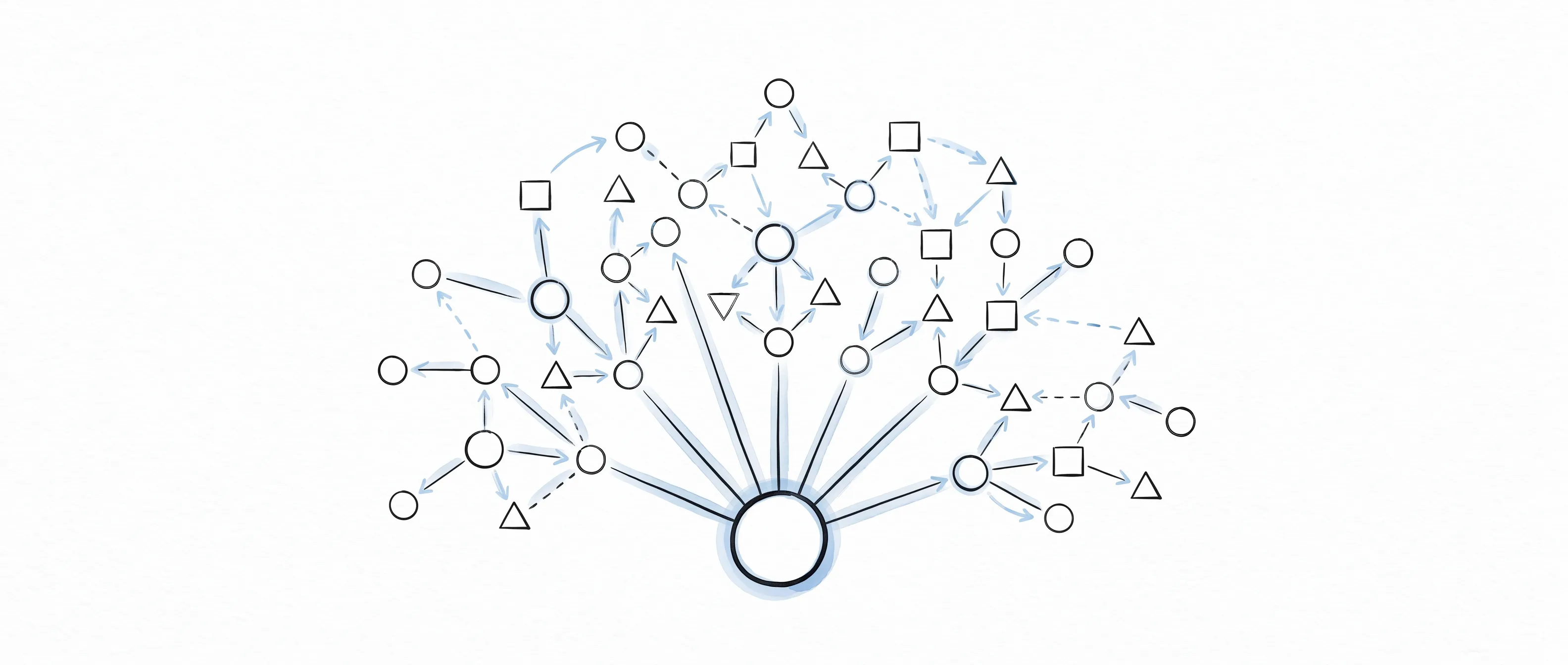 Schaalbare groei door enterprise AI automatisering en autonome workflows in 2026