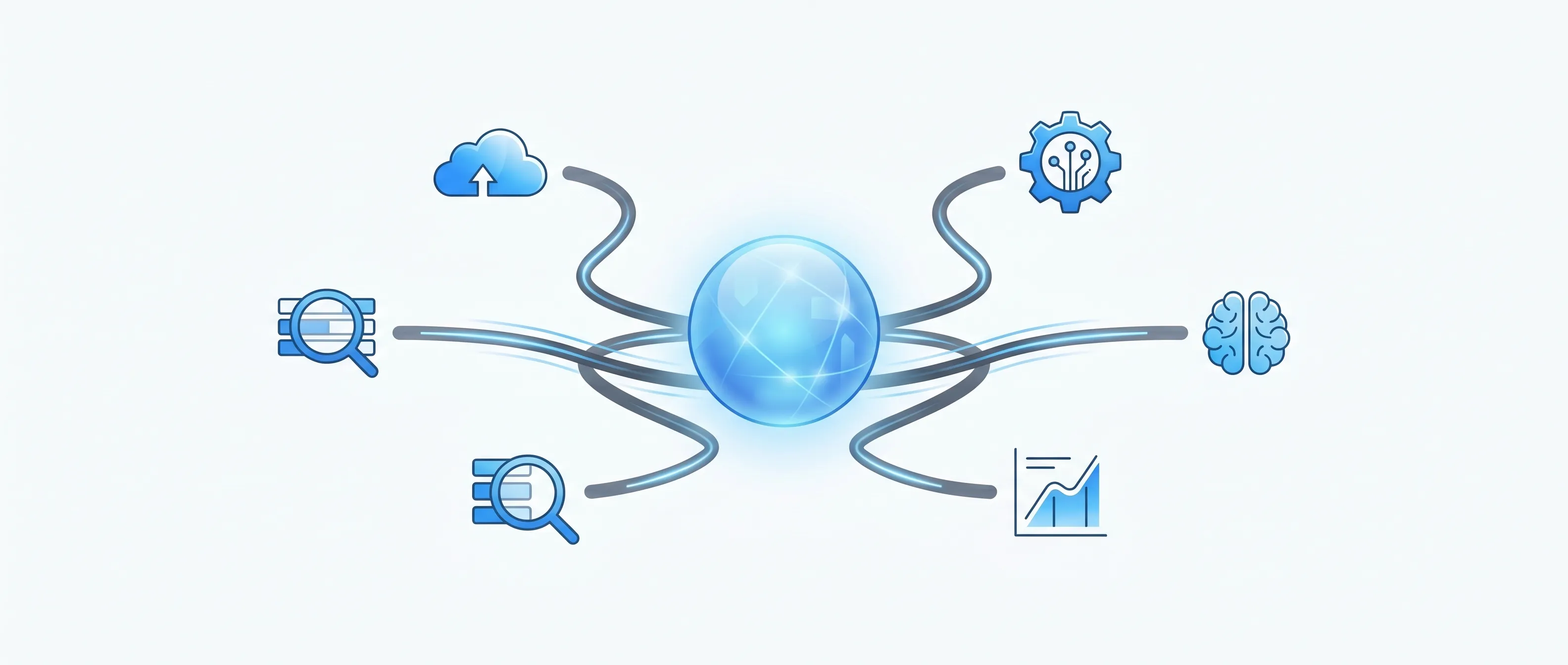Maatwerk AI-workflow die CRM, bronsystemen, AI-classificatie en menselijke controle verbindt