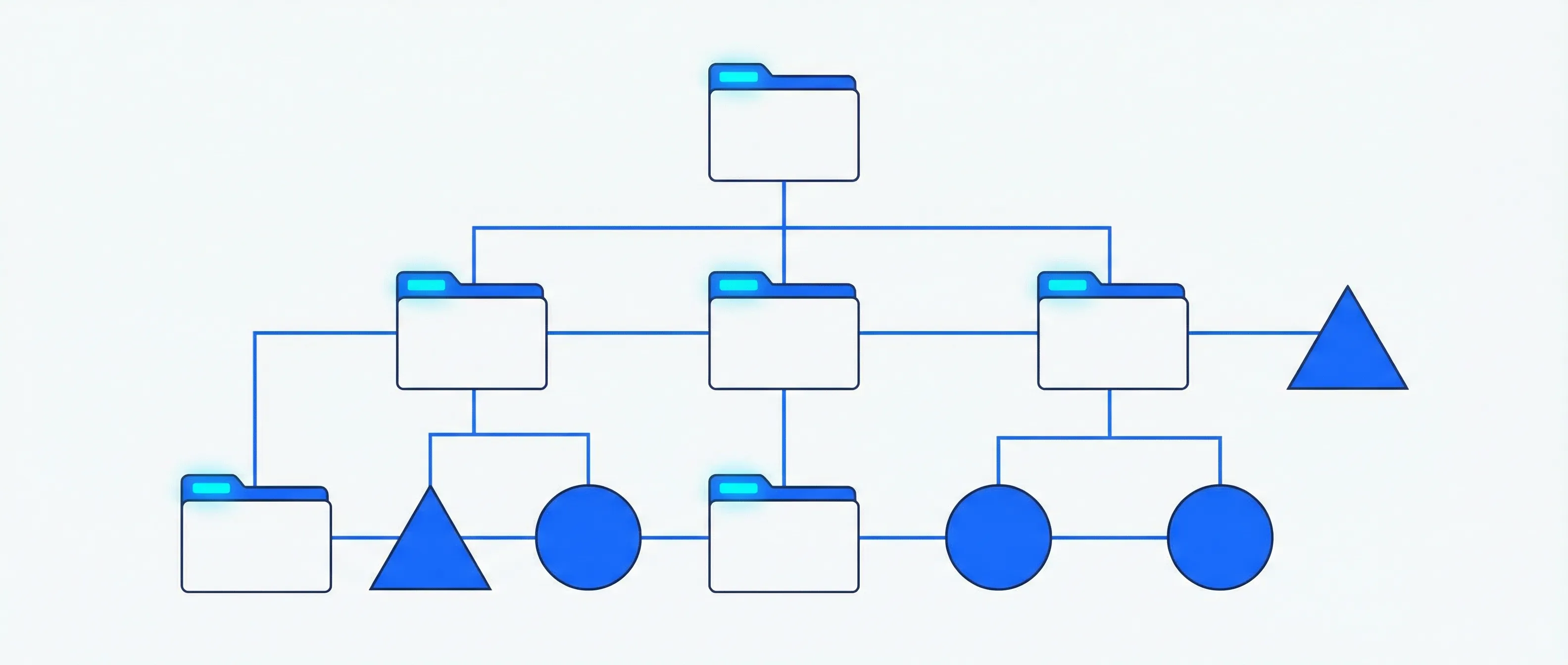 Georganiseerde website hiërarchie die de basis vormt voor een sterke content silo structuur en SEO autoriteit