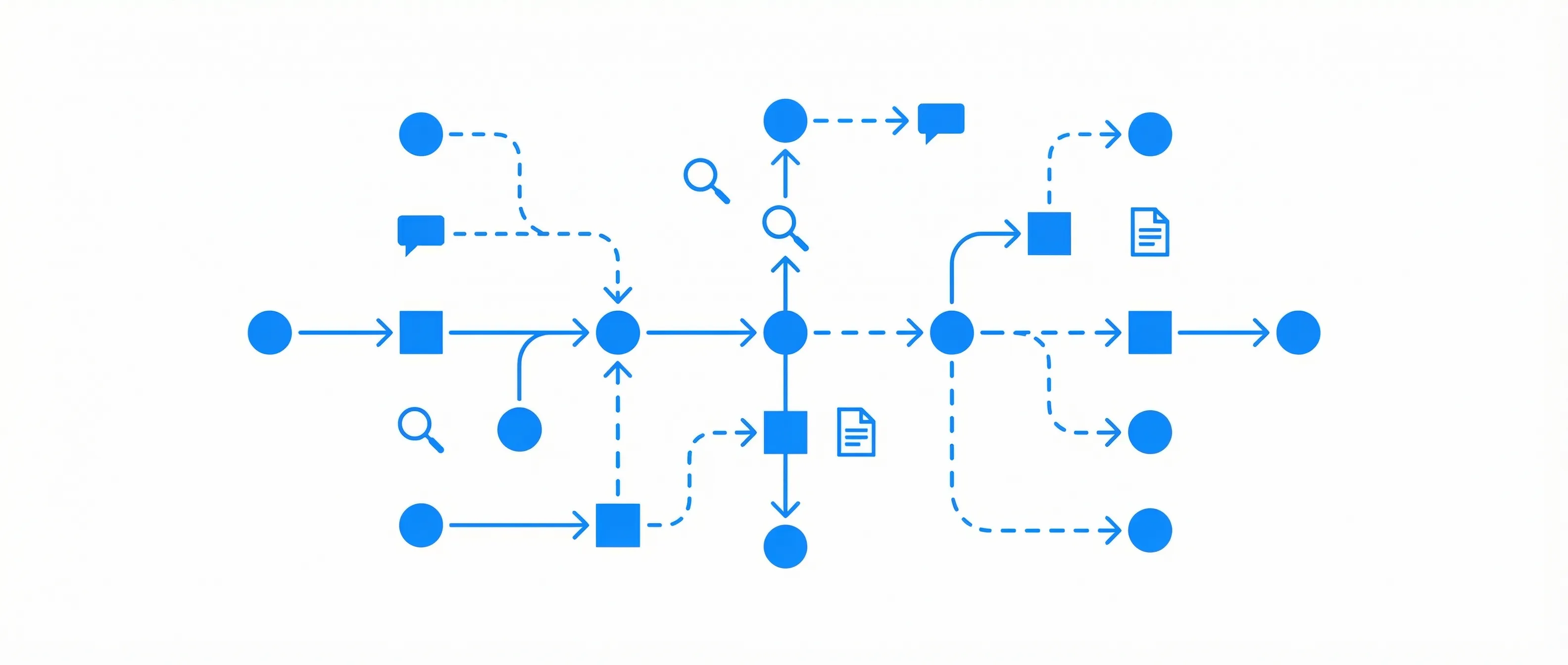 Strategische website architectuur die de basis vormt voor een succesvolle keyword mapping strategie