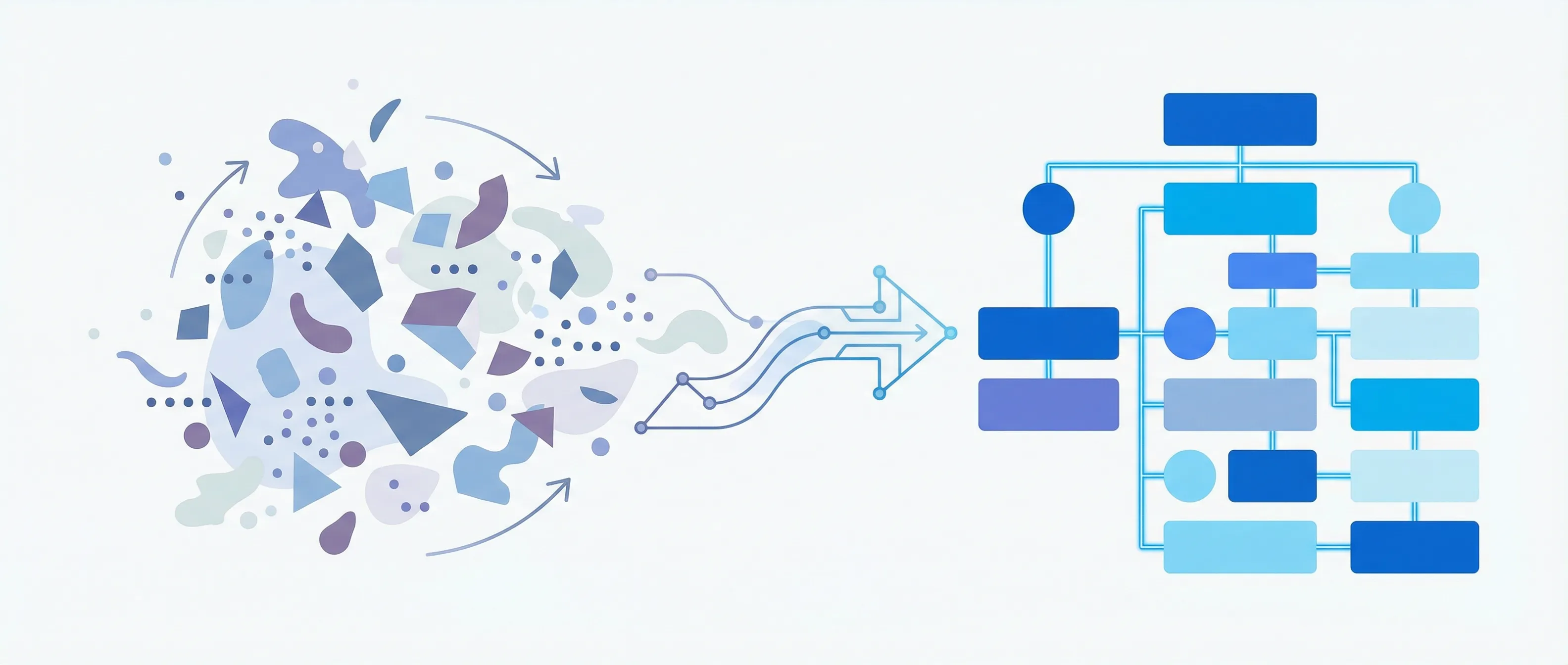 Transformatie van ongeorganiseerde zoektermen naar een logische keyword mapping structuur