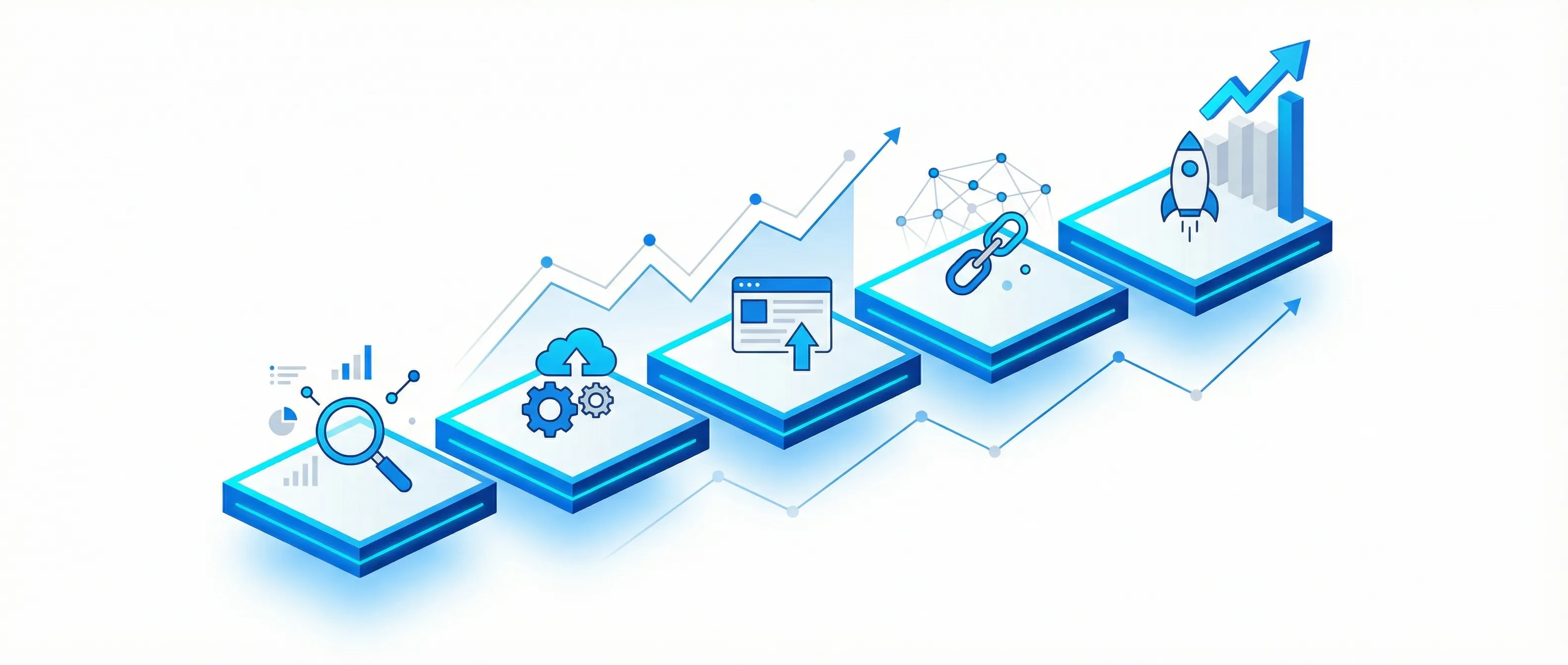 Vijf stappen voor het bouwen van een schaalbare keyword mapping voor duurzame online vindbaarheid