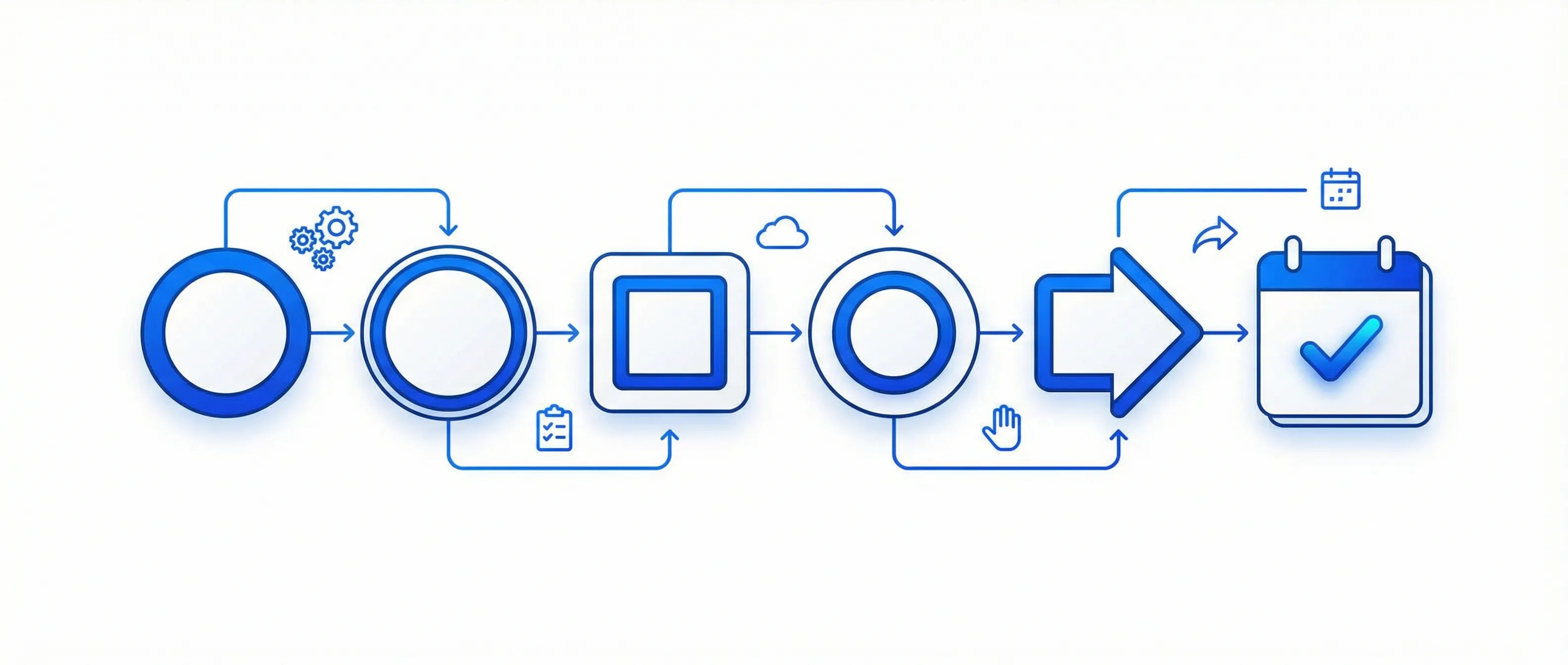 Zes stappen van een methodiek voor data-gedreven contentplanning die leidt naar een voorspelbare stroom bezoekers