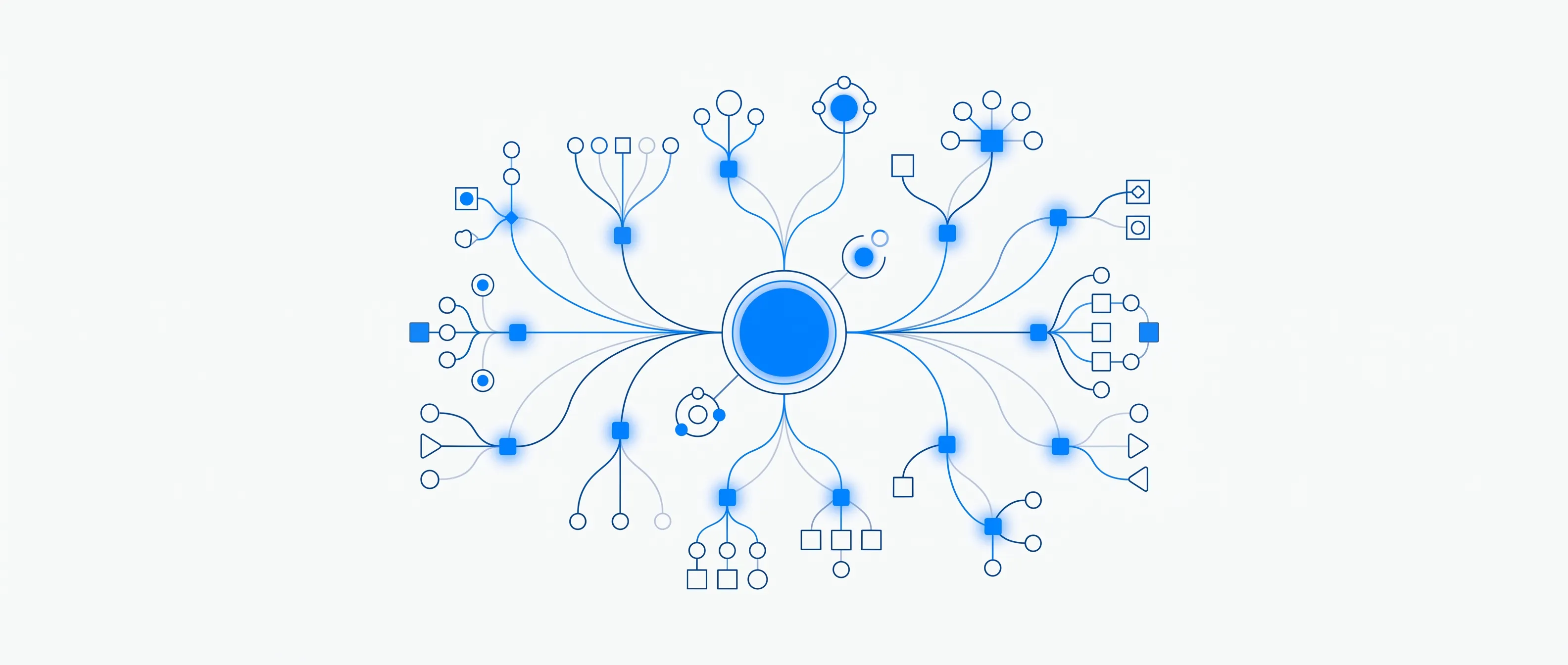 Overzicht van contentclusters die topical authority opbouwen binnen een content mapping SEO strategie